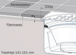 Klinker K3