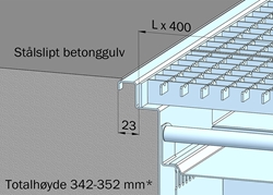 Stålslipt betonggulv