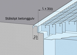 Stålslipt betonggulv