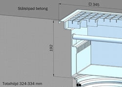 Stålslipat betonggolv