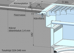 Clinker floor K5