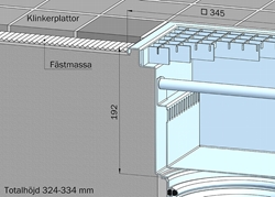 Clinker floor K3