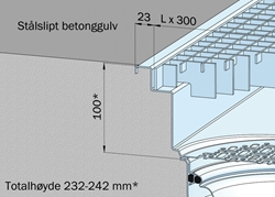 Stålslipt betonggulv