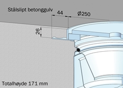 Stålslipt betonggulv