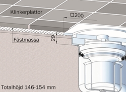 Clinker floor K3