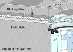 Clinker floor K3