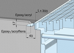 Epoxy-/Acrylgulv