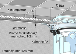 Clinker floor K5