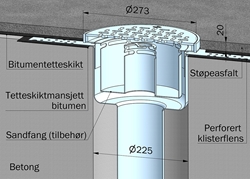 Støpeasfalt