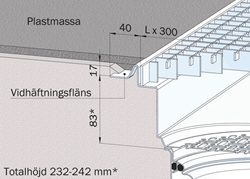 Resin flooring