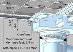 Flis F5