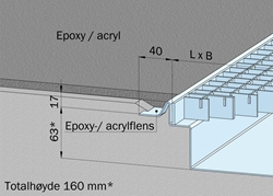 Epoxy-/Acrylgulv