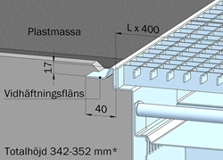 Resin flooring