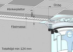 Klinker K3