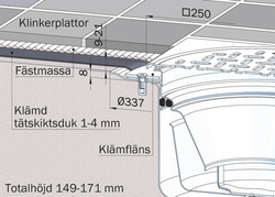 Clinker floor K5