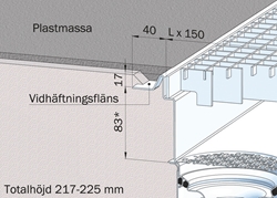 Resin flooring