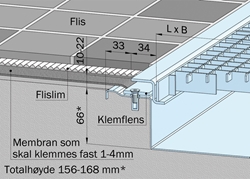 Flis F5