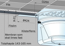 Flis F4