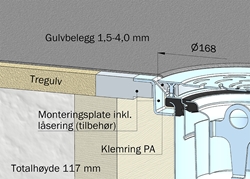 Gulvbelegg tilpasset til trebjelkelag