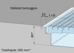 Stålslipt betonggulv