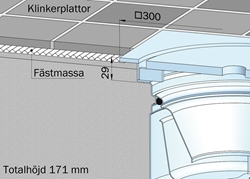 Clinker floor K3