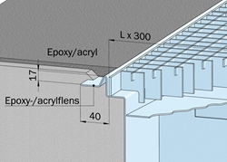 Epoxy-/Acrylgulv