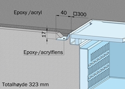 Epoxy-/Acrylgulv