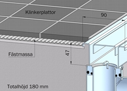 Clinker floor K3