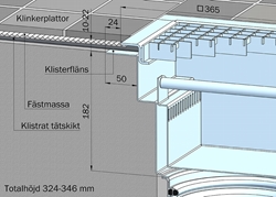 Clinker floor K4