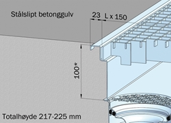 Stålslipt betonggulv