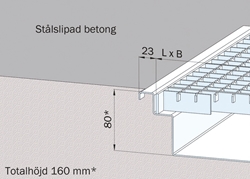 Stålslipat betonggolv