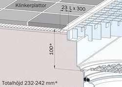 Clinker floor K3