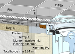 Flis F5 tilpasset til trebjelkelag