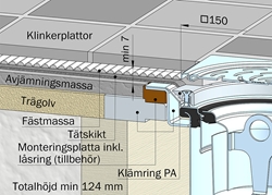 Klinker K5 på träbjälklag