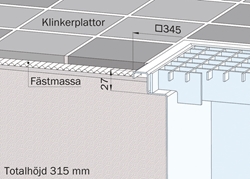 Clinker floor K3