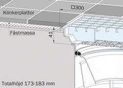 Clinker floor K3