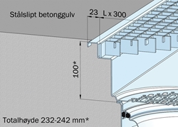 Stålslipt betonggulv