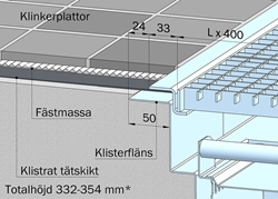 Clinker floor K4