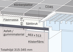 Clinker floor K1