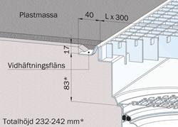 Resin flooring