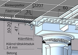 Klinker K5