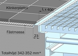 Clinker floor K3