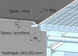 Epoxy-/Acrylgulv