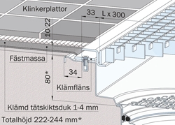 Clinker floor K5