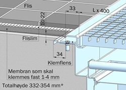 Flis F5