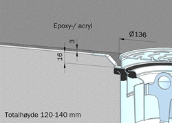 Epoxy-/Acrylgulv