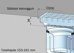 Stålslipt betonggulv