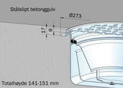 Stålslipt betonggulv