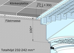 Clinker floor K3