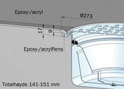 Epoxy-/Acrylgulv